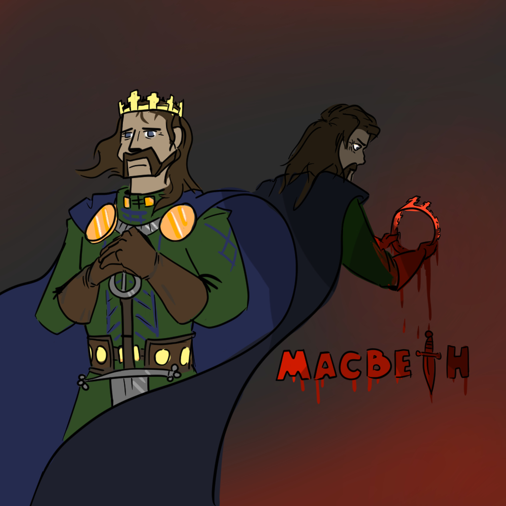 Gymnasium Hoheluft - Corrupted by Ambition and Power - Macbeth's Character  Development (English Year 11)